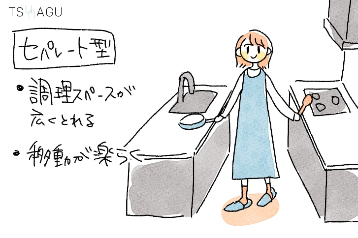 セパレート型キッチンに立っている女性