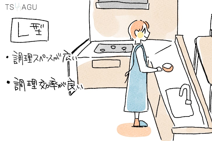 L型キッチンに立っている女性
